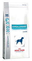 Royal Canin Dap Dog Hypoallergenic Moderate Energy