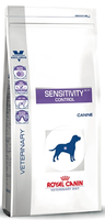 Royal Canin Veterinary Sensitivity Control Hondenvoer 2 X 1,5 Kg