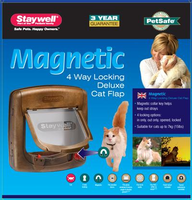 Staywell Kattenluik 420 Magnetisch Slot