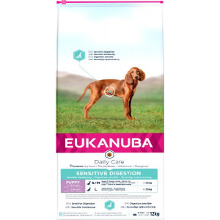 Eukanuba Daily Care Puppy Sensitive Digestion Hondenvoer 2 X 12 Kg